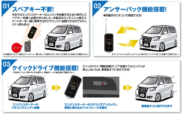SEV エンジンチューナー