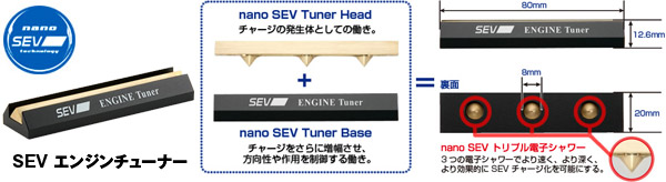 SEV エンジンチューナー