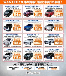 WANTED！今月の買取り強化車両12車種！