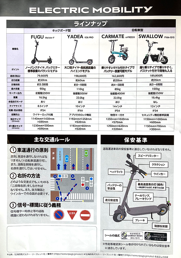 新区分の電動モビリティ