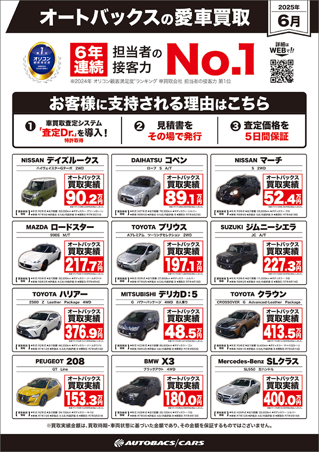 オートバックスの愛車買取