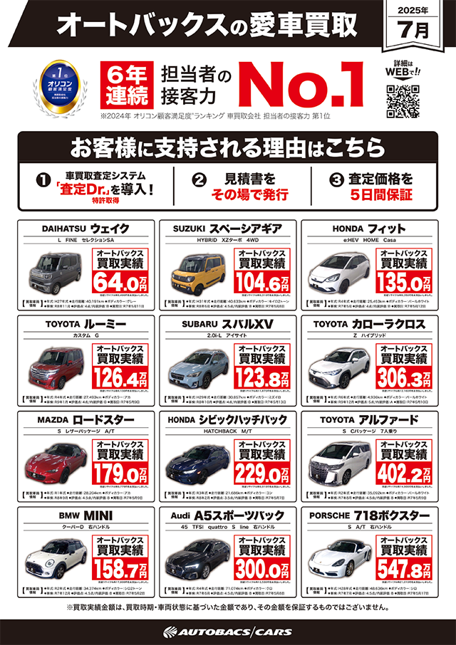 オートバックスの愛車買取