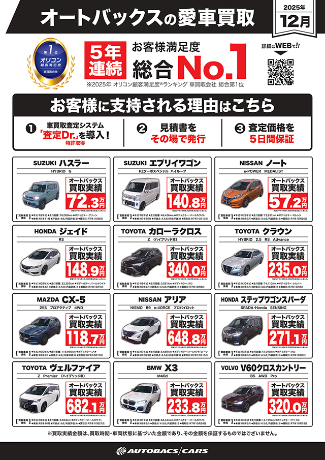 オートバックスの愛車買取