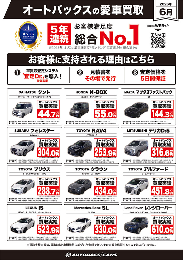 オートバックスの愛車買取