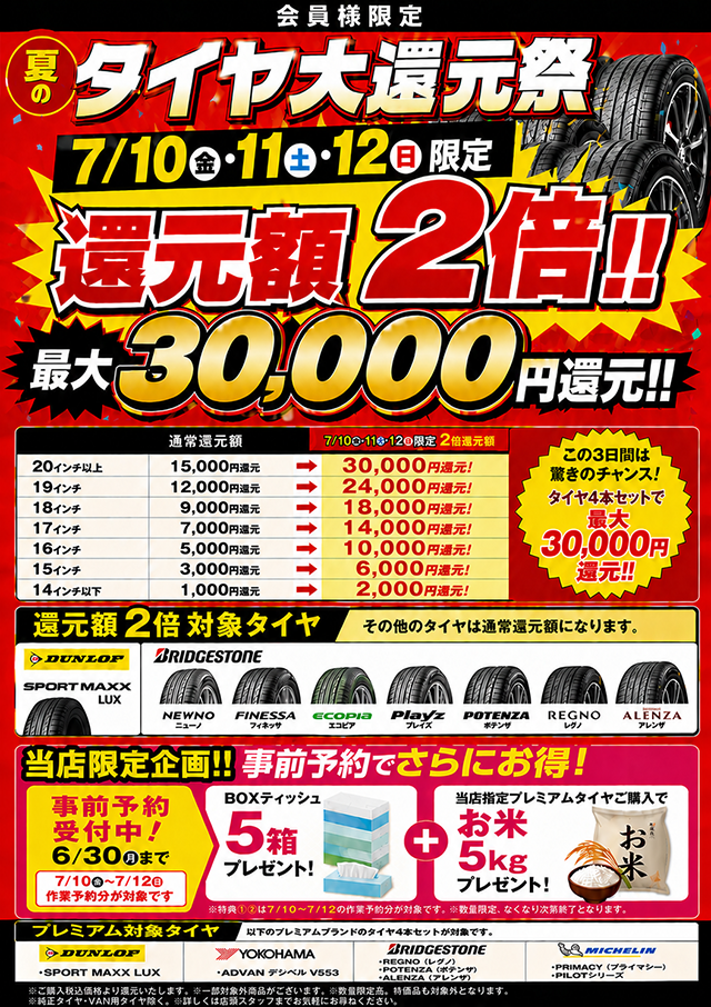 夏のタイヤ大還元祭 還元額2倍!!
