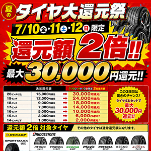 夏のタイヤ大還元祭 還元額2倍！！