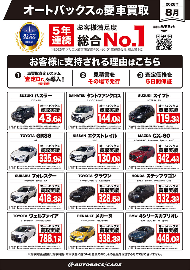 オートバックスの愛車買取